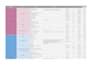 transform your documents into professional, polished content